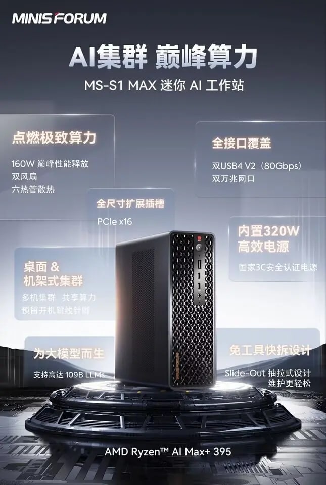 MINISFORUM MS-S1 MAX Local AI Mini Workstation (64GB / 2TB)