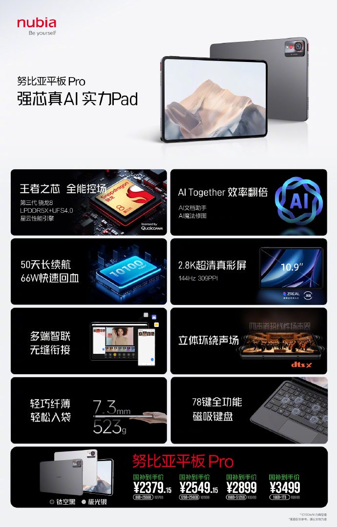 Nubia Pad Pro Gaming Tablet