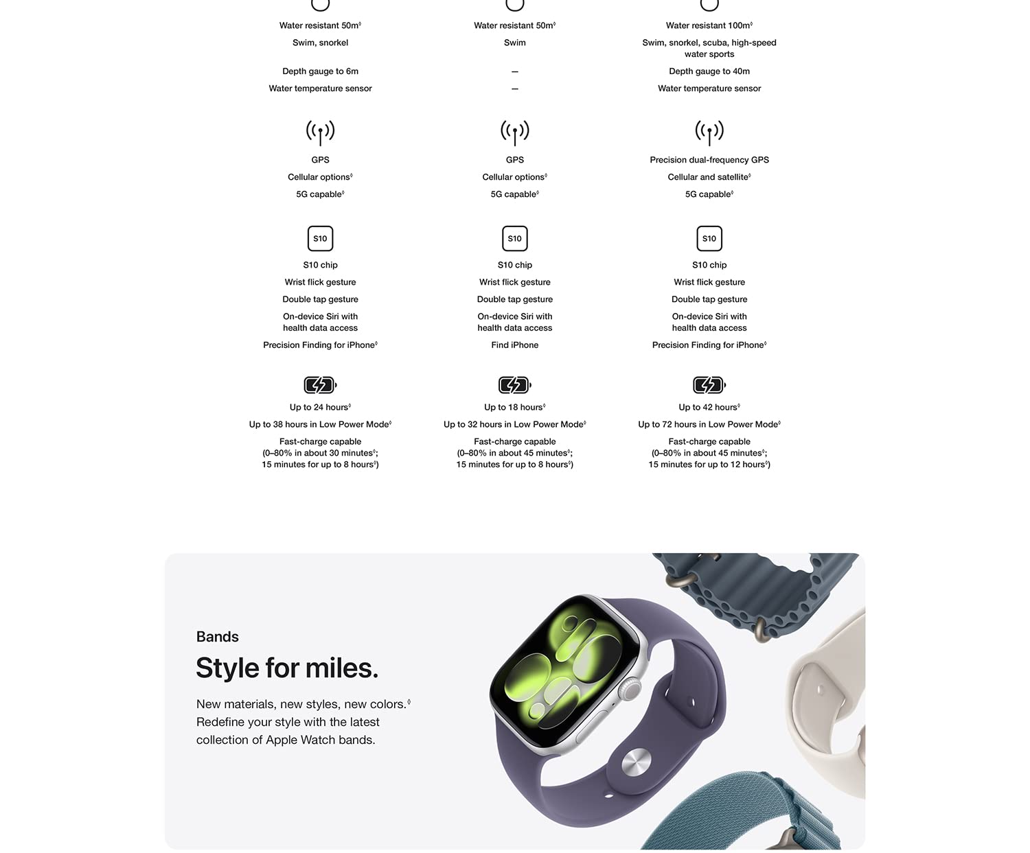 Beats Case