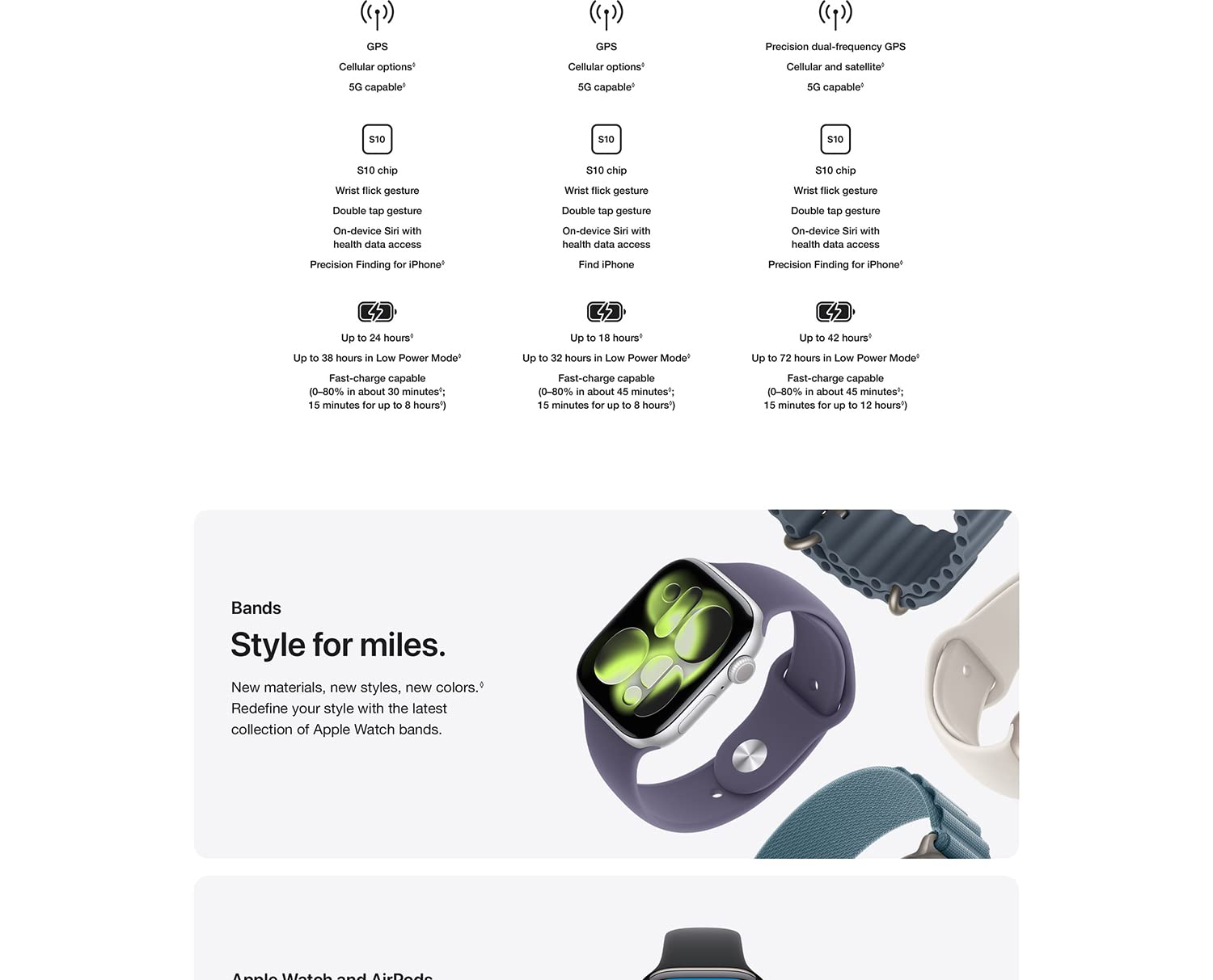 Beats Case