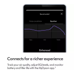 Dyson Zone Headphones - View 4