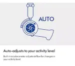 Dyson Zone Headphones - View 5