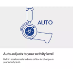 Dyson Zone Headphones - Image 5