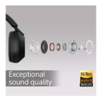 Sony Headphones - View 3